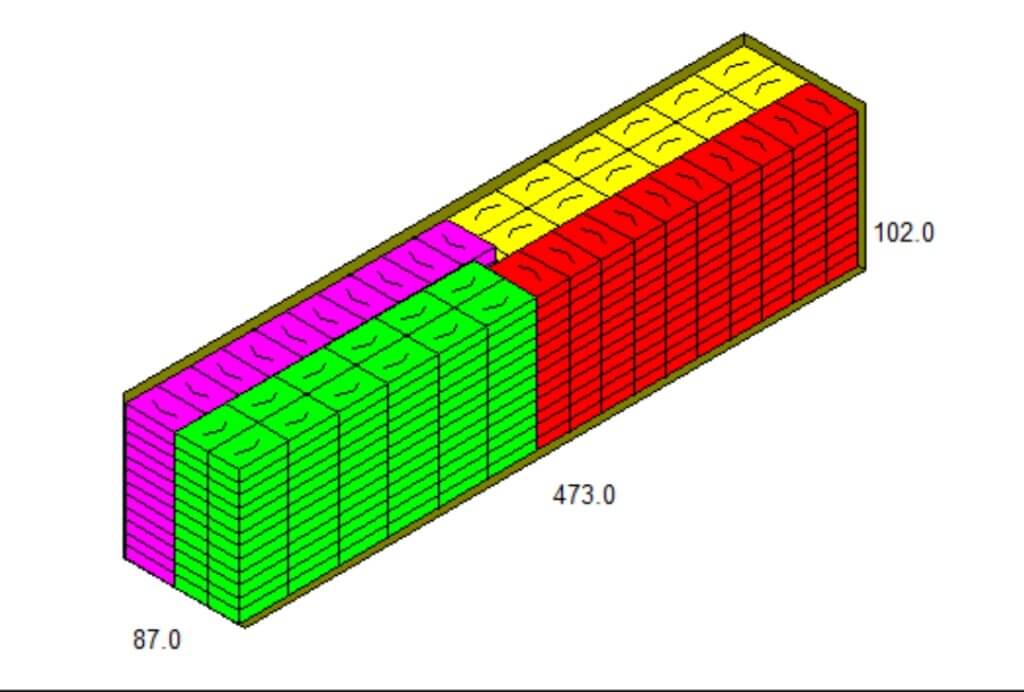 Shipping container measurement estimates